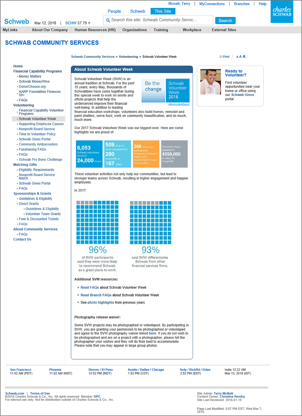 Schwab Community Services
