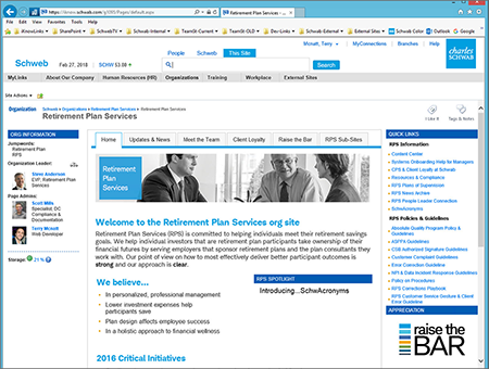 Schwab RPS